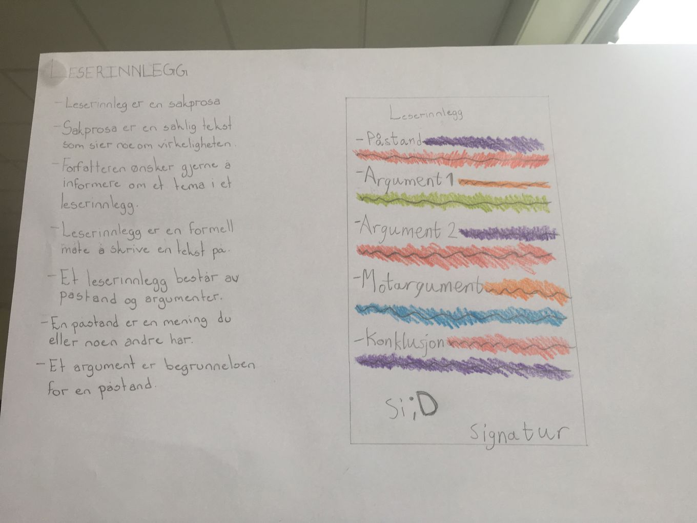 Strukturen Ekspertsirkel