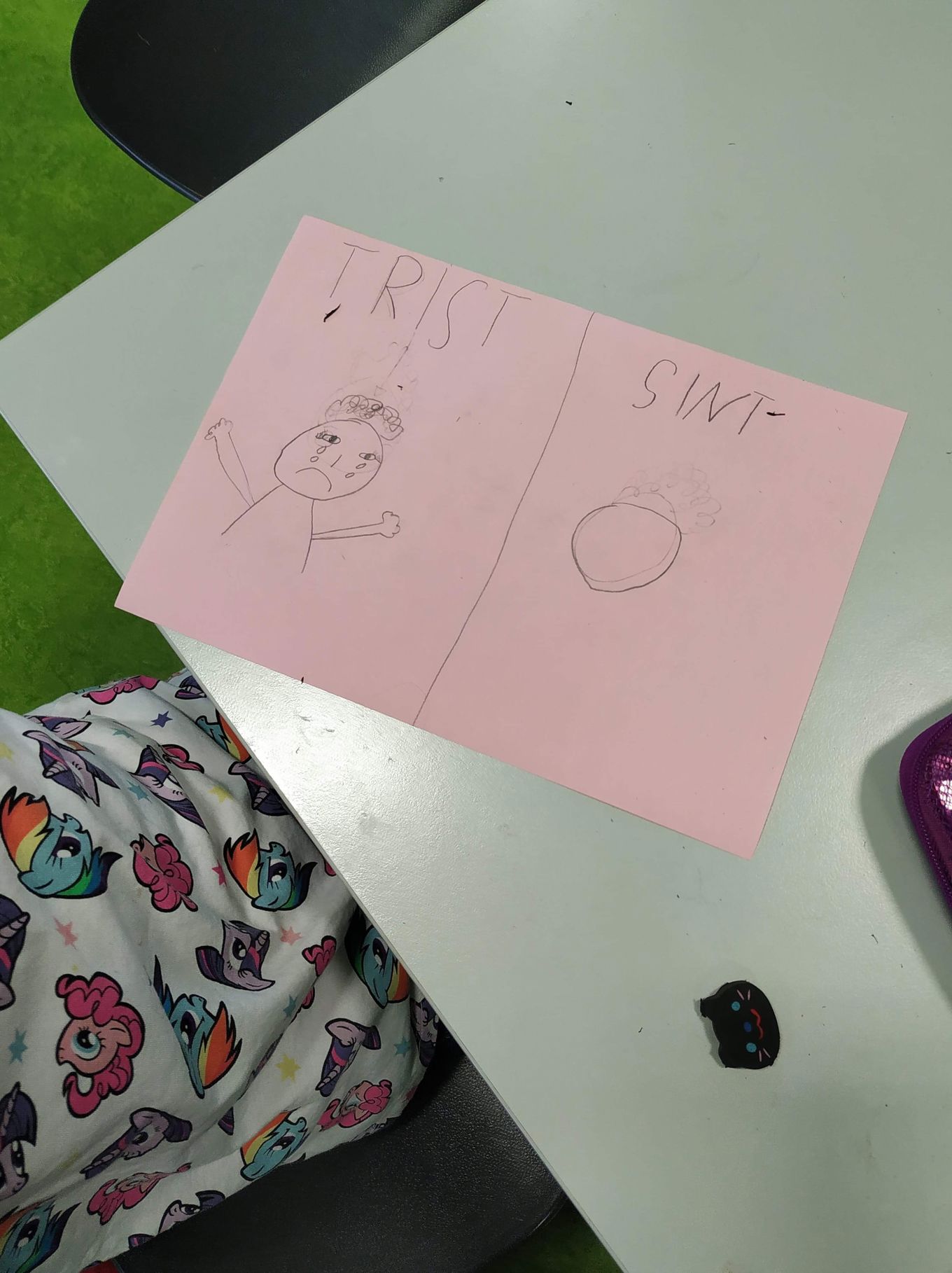 Tegner følelsen trist og sint