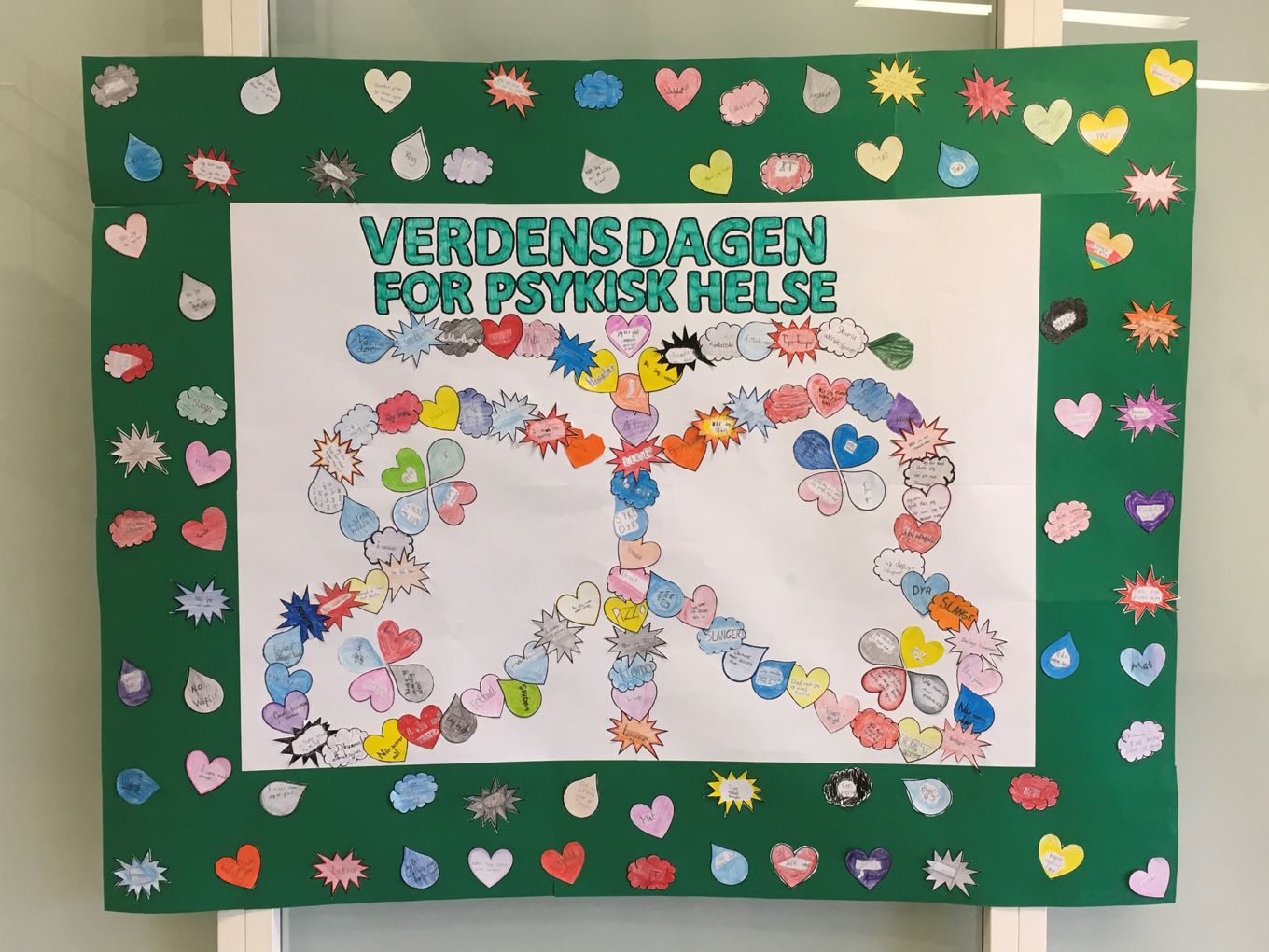 6. trinn har laget plakat